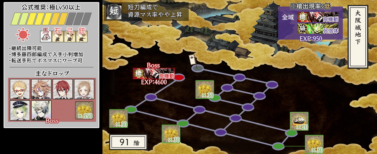 地下に眠る千両箱(大阪城) 2024年11月 徹底解説｜異お太◇刀剣