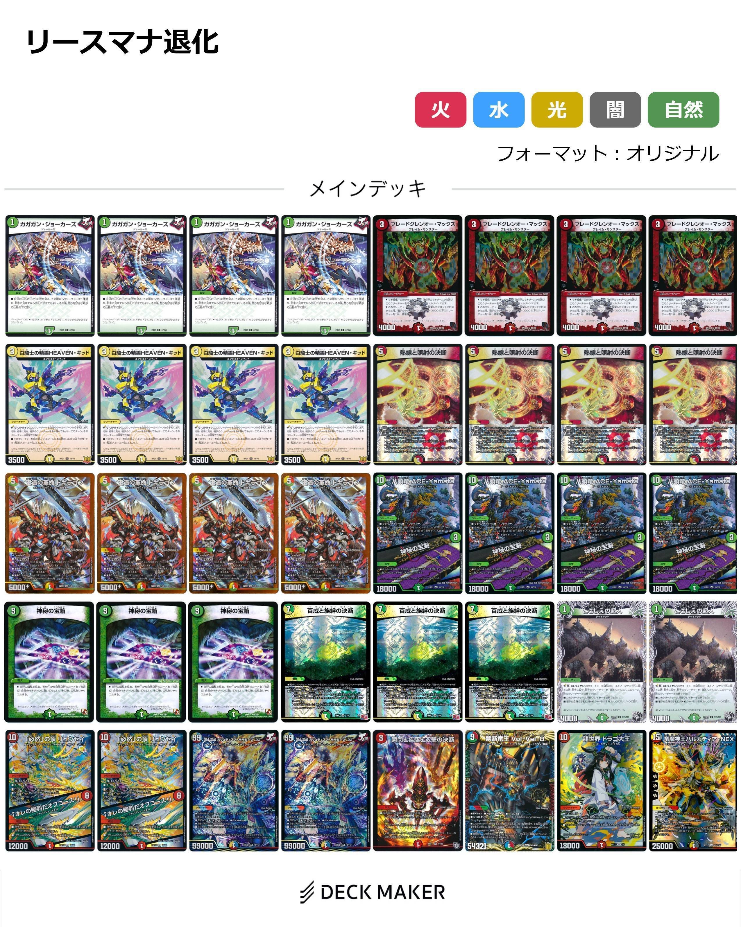 影の薄い決断】推測デッキシリーズVol.7「そういえば
