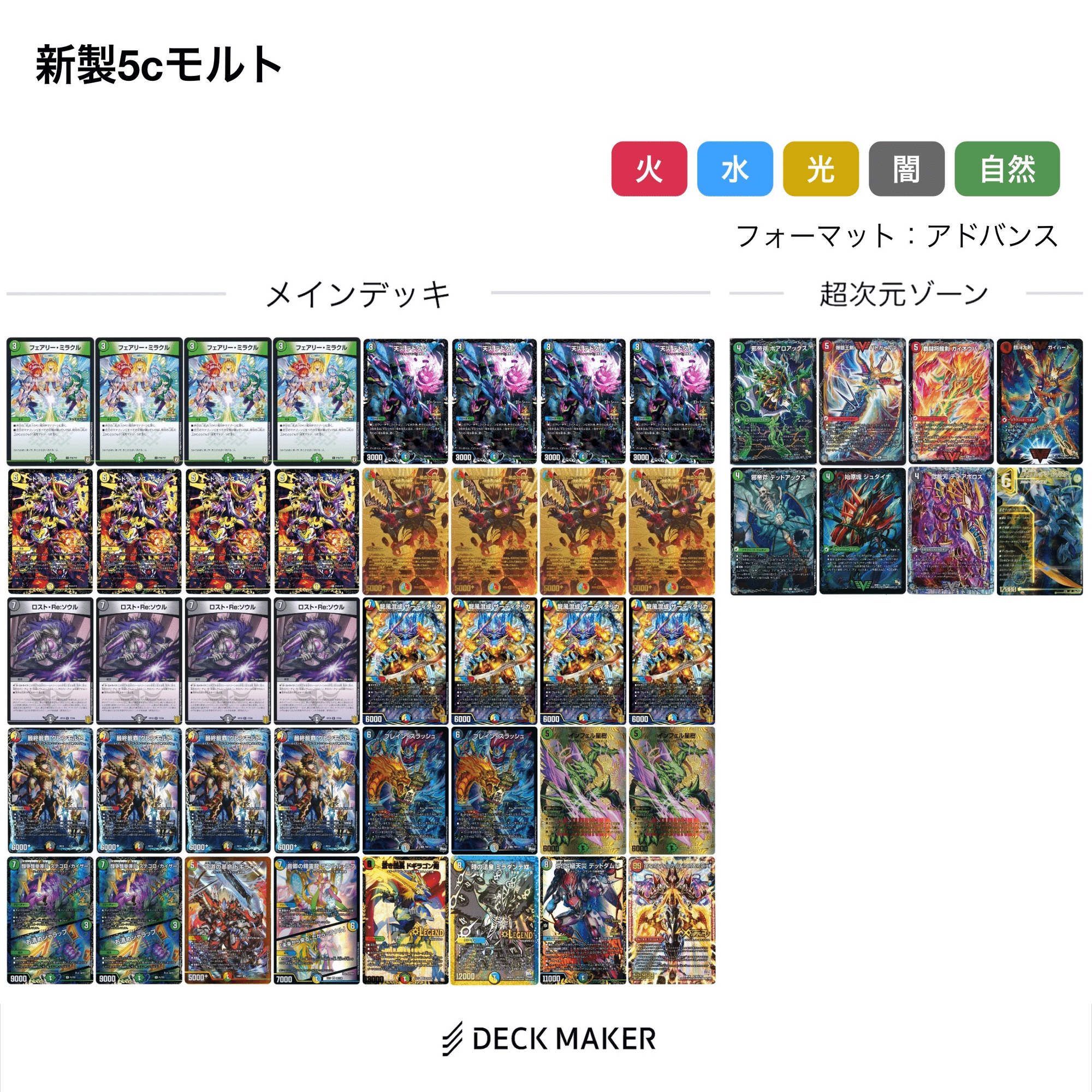 デッキ構築・回し方のいろは＋色々なデッキリスト｜大矢