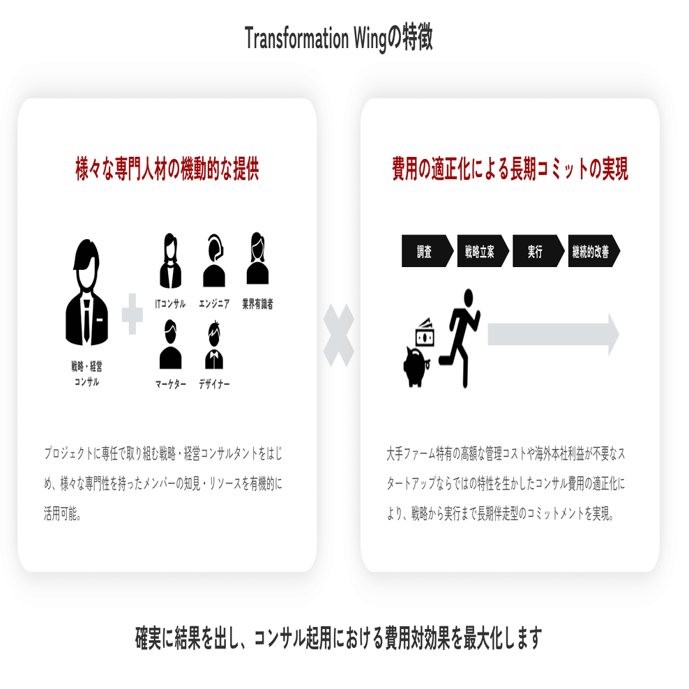 バイナンス(Binance)】世界最大の仮想通貨取引所である理由は？｜Unite Partners