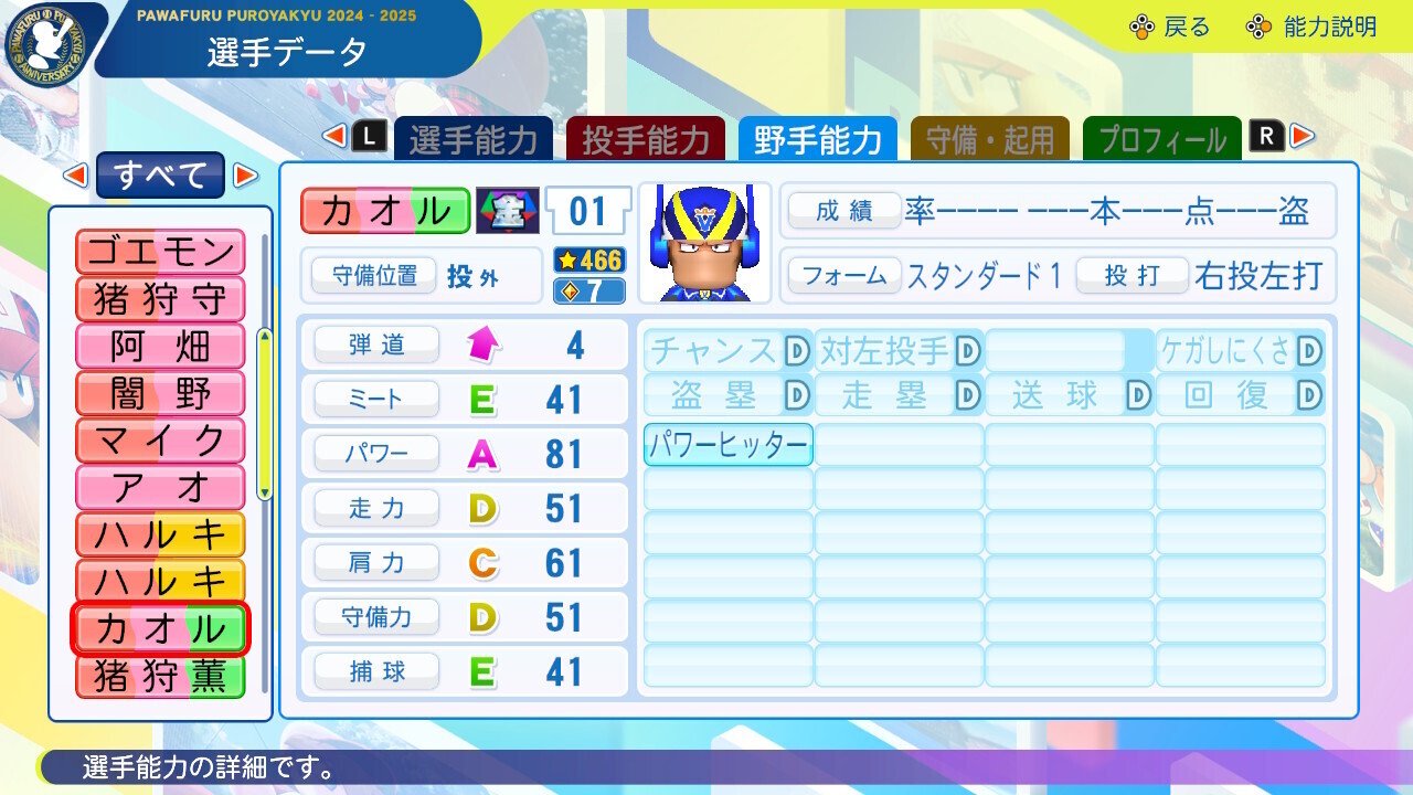 未収録サクセスキャラの能力紹介【WBSCパワプロ】｜akito