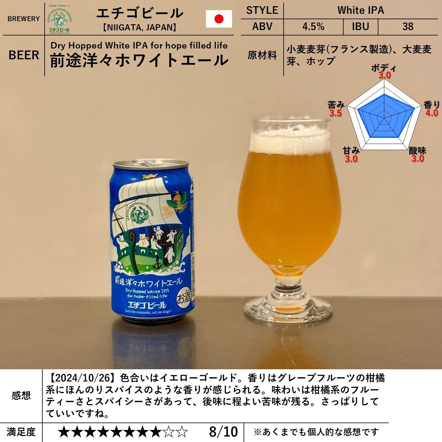 エチゴビールの「前途洋々ホワイトエール/Dry Hopped White IPA for