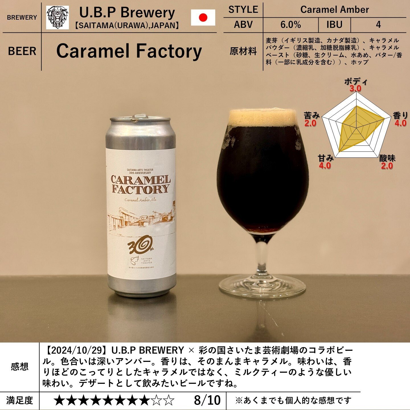 U.B.P Breweryの「Caramel Factory」｜yamashin0120