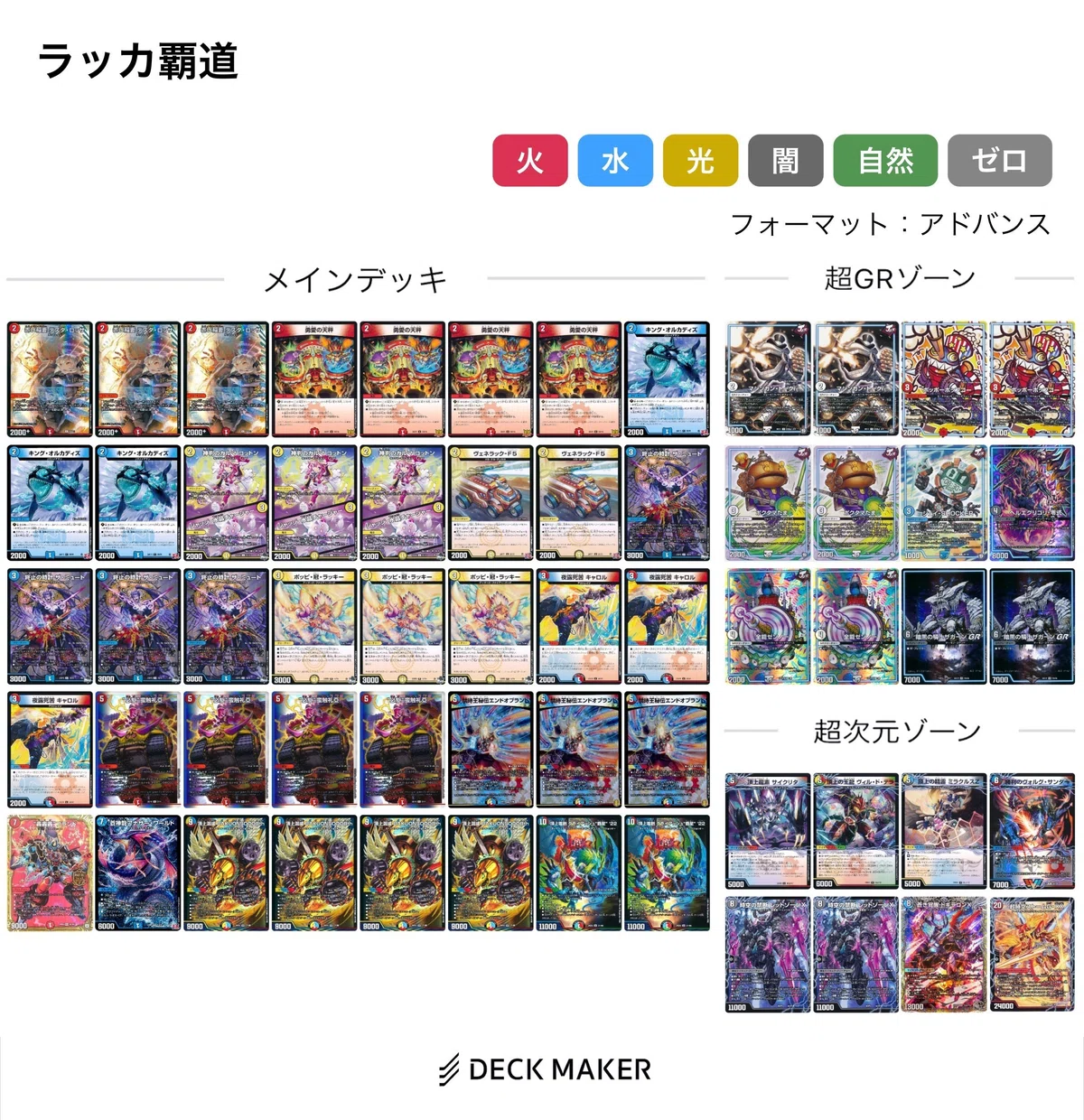 GPベスト8】カジュアル勢の赤黒デーモン・コマンドとGPの話【全文無料 