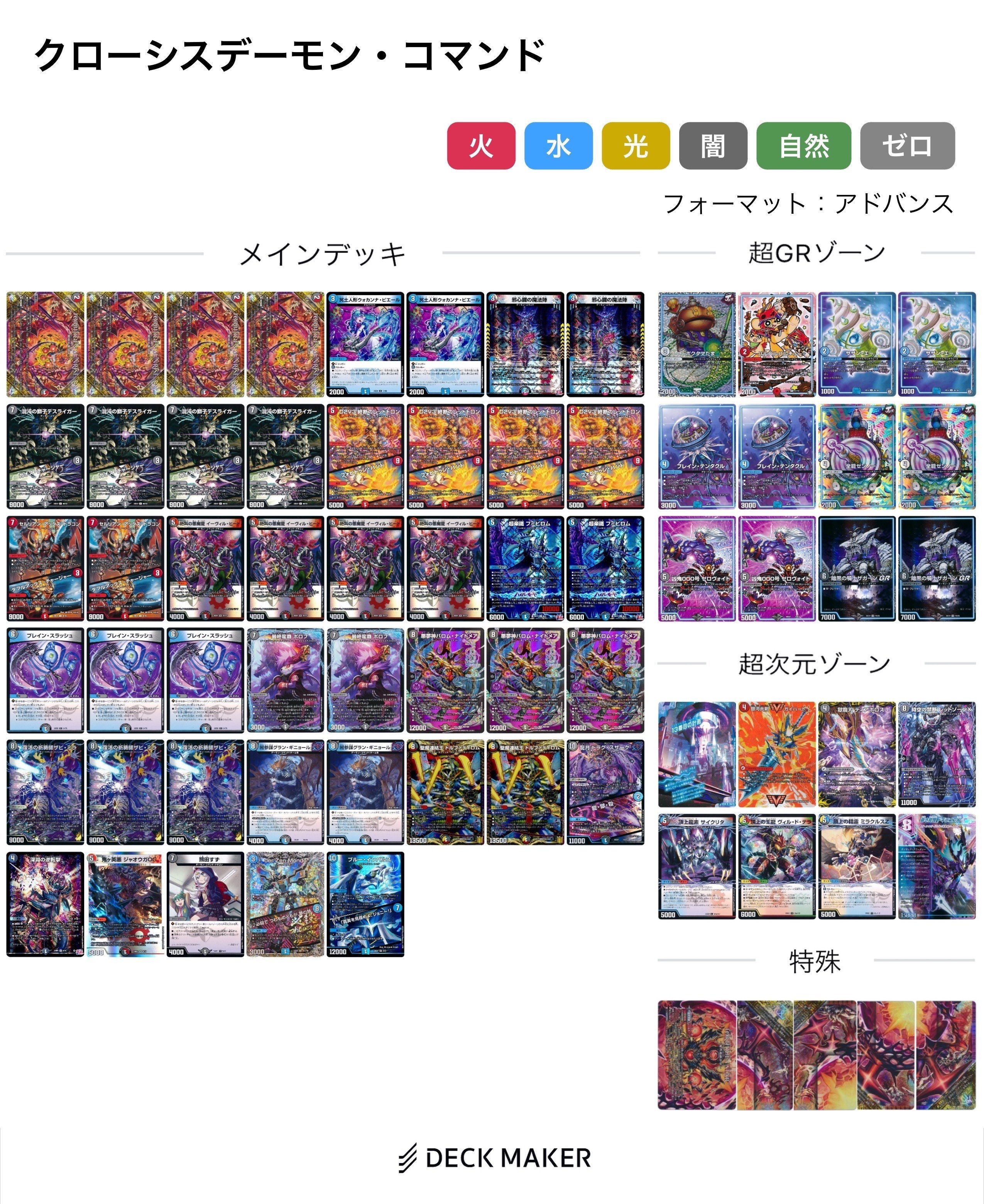 GPベスト8】カジュアル勢の赤黒デーモン・コマンドとGPの話【全文無料