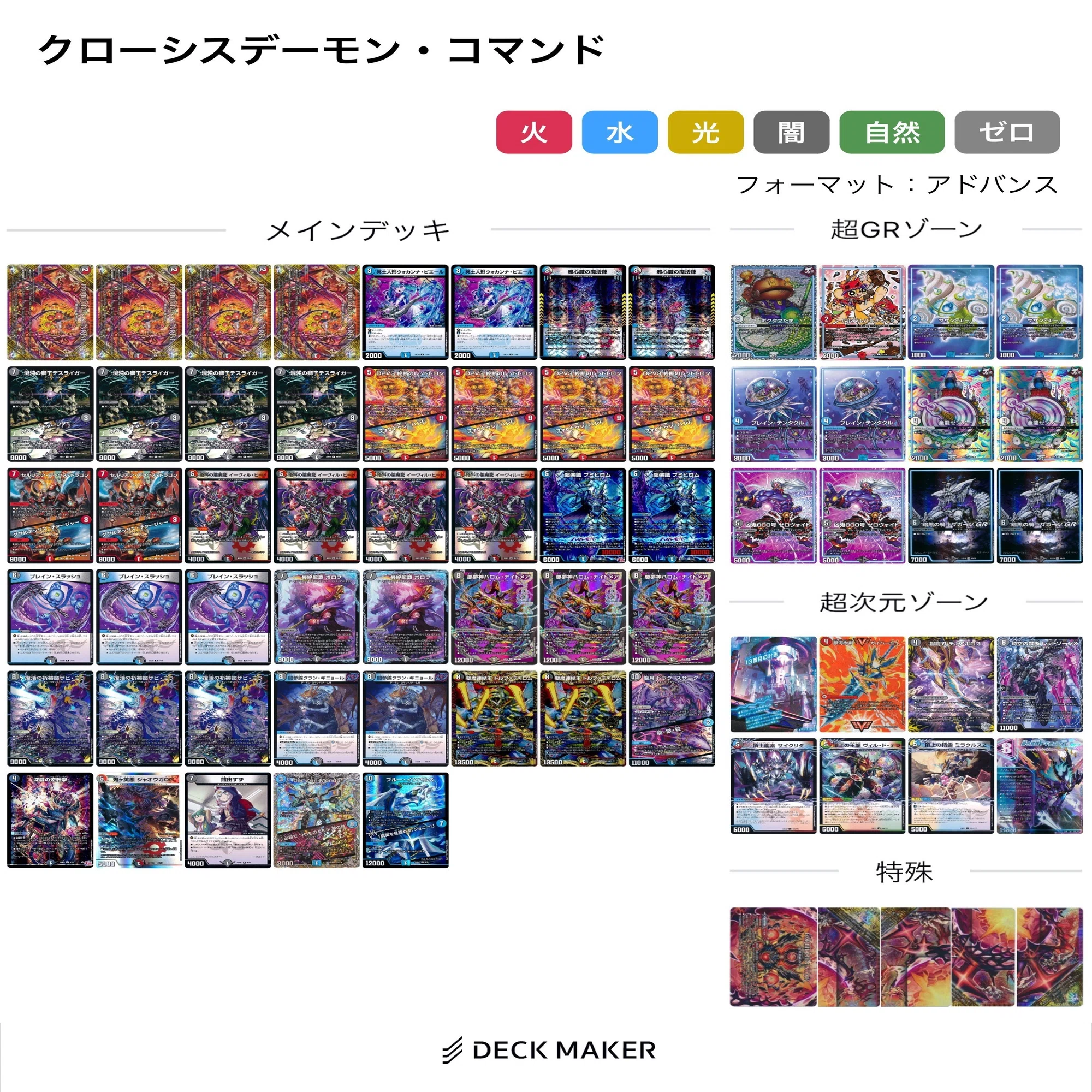 GPベスト8】カジュアル勢の赤黒デーモン・コマンドとGPの話【全文無料 