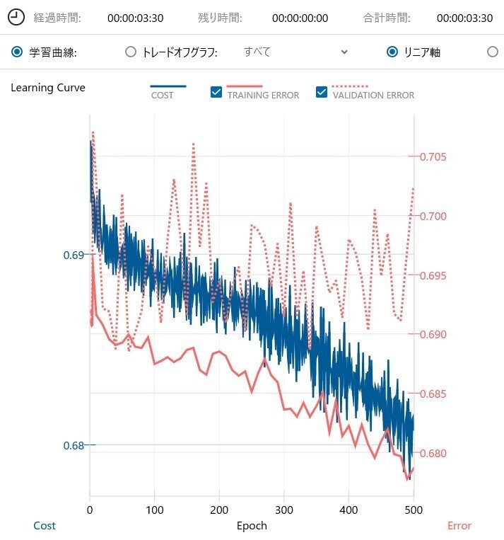 株価予測ソフト　柴田罫線PRO Amazon.co.jp: 株価予測ソフト 柴田罫線PRO : おもちゃ