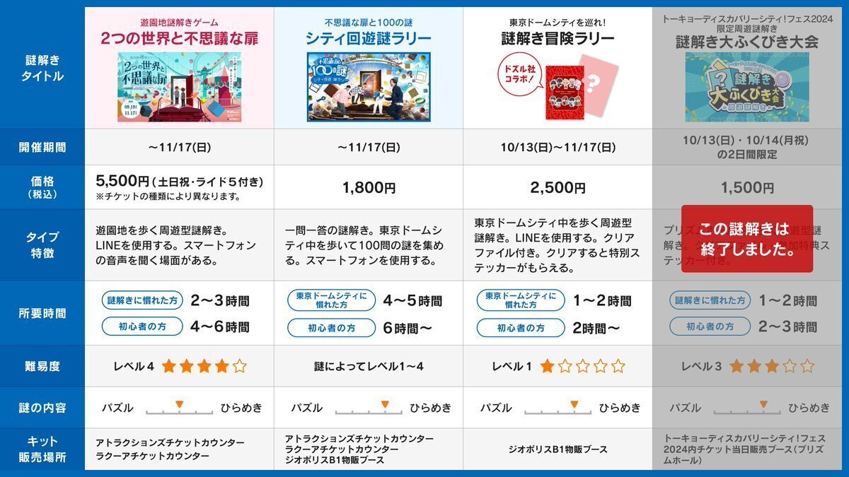 晴耕雨読】QuizKnockの持ち帰り謎に挑戦する｜さやかさん