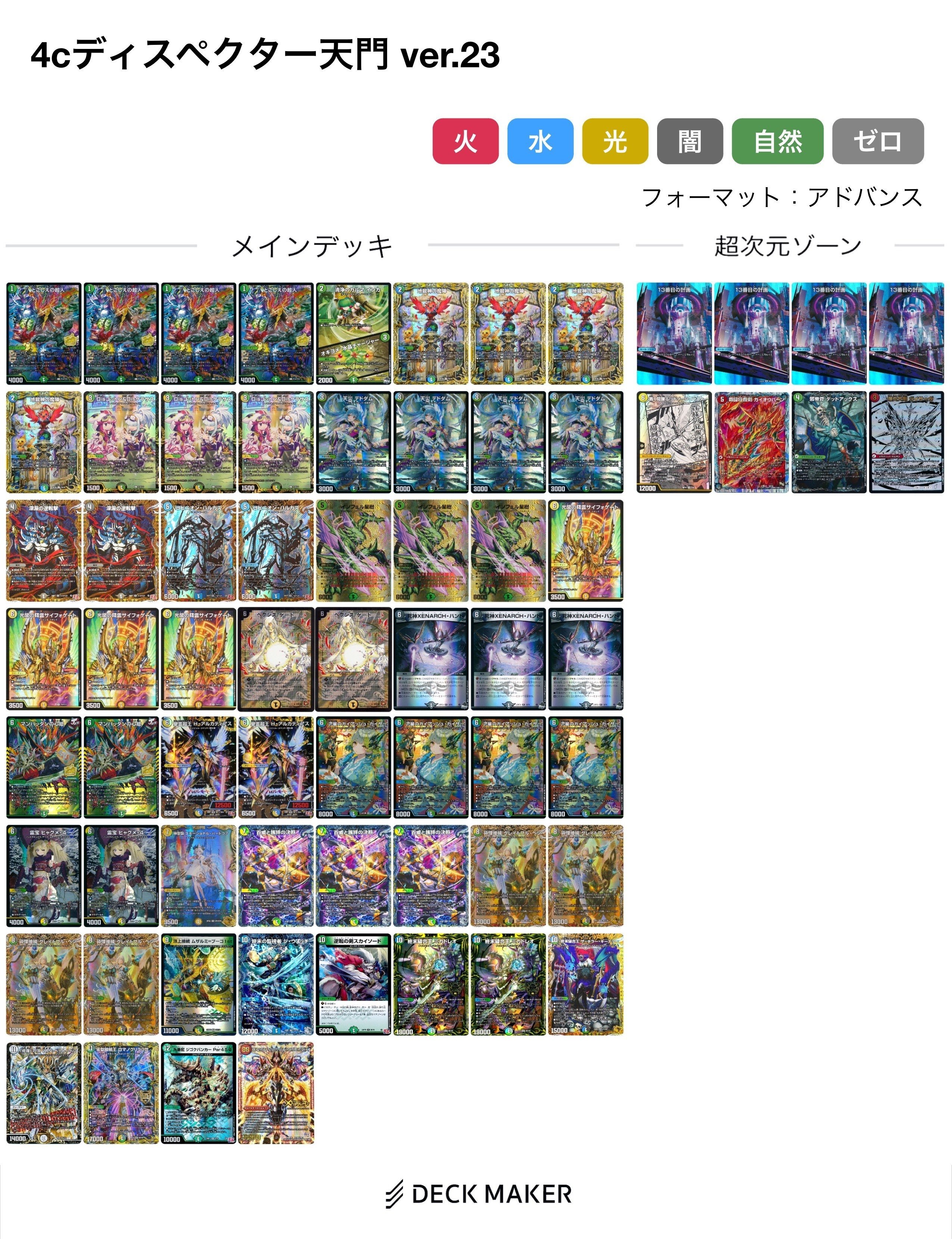 メモ】4cディスペクター天門について|神羅万象 メモ】4cディスペクター天門について|神羅万象