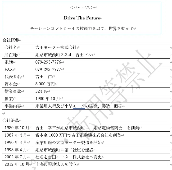 お試し無料公開】インバスケット演習練習問題②吉田モーター株式会社 お試し無料公開】インバスケット演習練習問題②吉田モーター株式会社