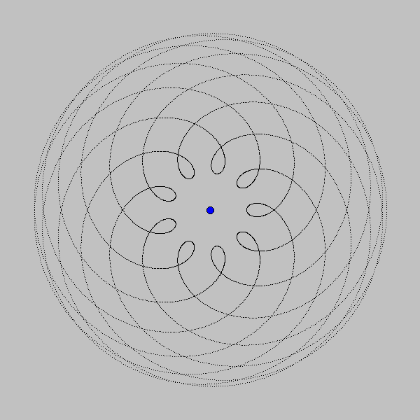 Python Panda3Dライブラリで天動説の惑星の動きを再現する｜creativival