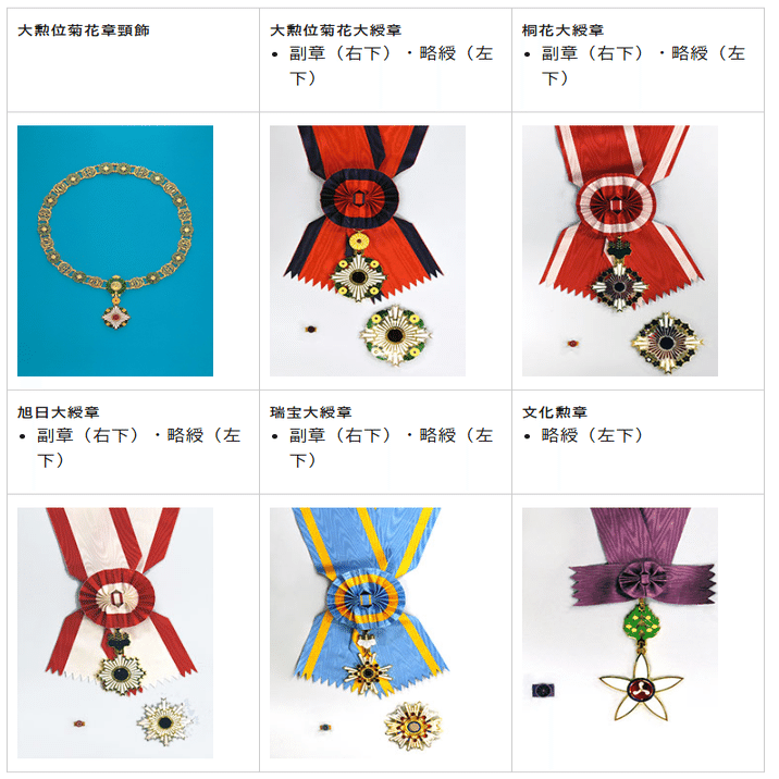 叙勲について｜cyo99