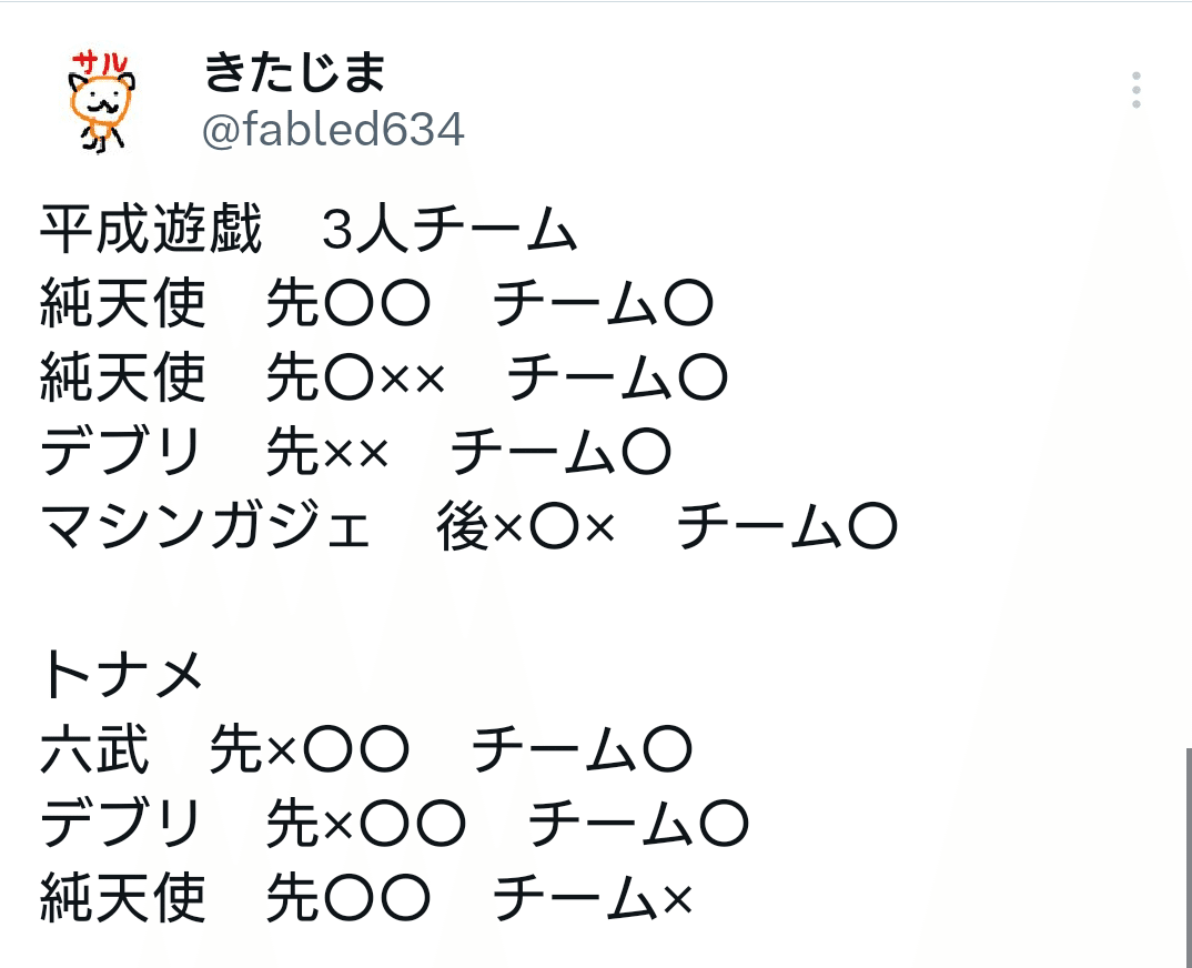 TG代行天使について(2011.03環境)｜きたじま