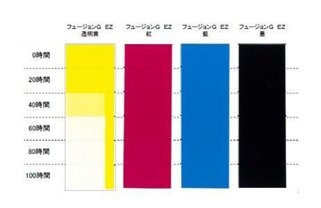 マゼンタエラー/マゼンタレスとされているひかるミュウの検証 マゼンタエラー/マゼンタレスとされているひかるミュウの検証