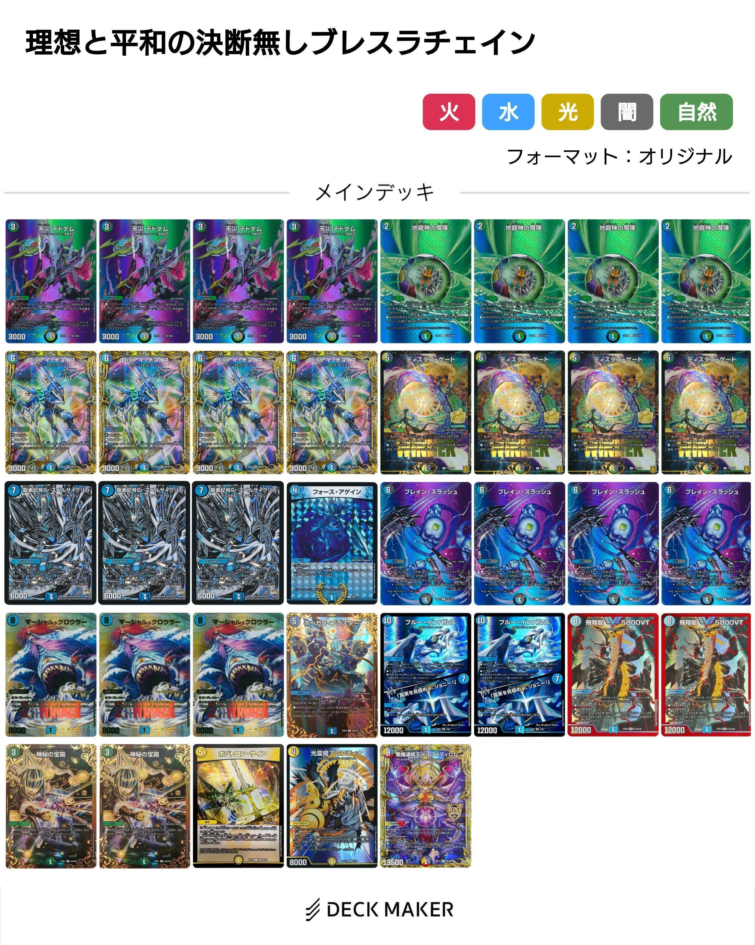 ドロマーブレスラチェイン+調整パーツ 歴代最強】名実共に最強に