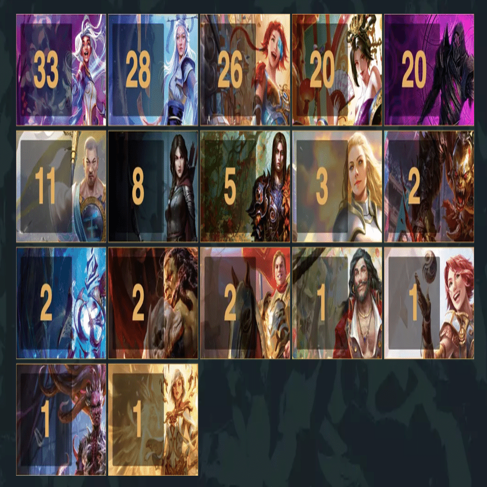 Flesh and Blood】WORLDS参加日記と使用デッキ解説（ヴァーダンス