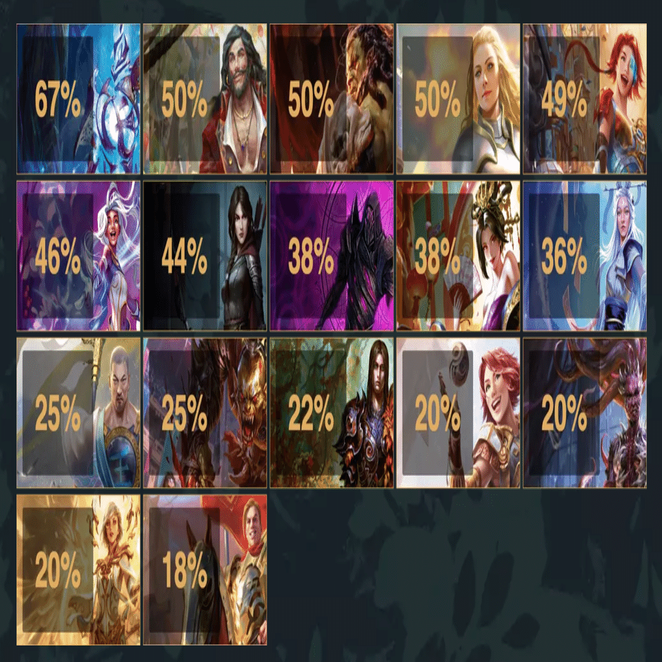 Flesh and Blood】WORLDS参加日記と使用デッキ解説（ヴァーダンス