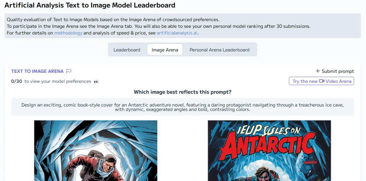 Artificial Analysis Text to Image Model Leaderboard｜Yuki