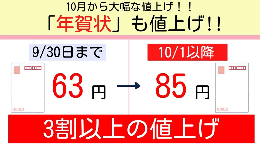 2024年10月以降の郵便料金について」｜linguistics research and writing
