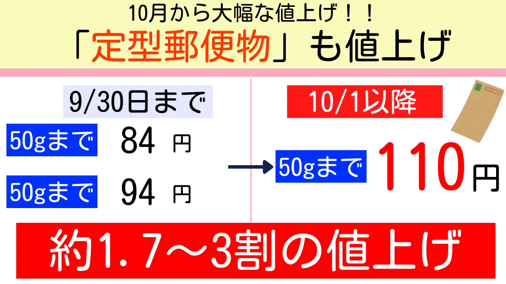 2024年10月以降の郵便料金について」｜linguistics research and writing