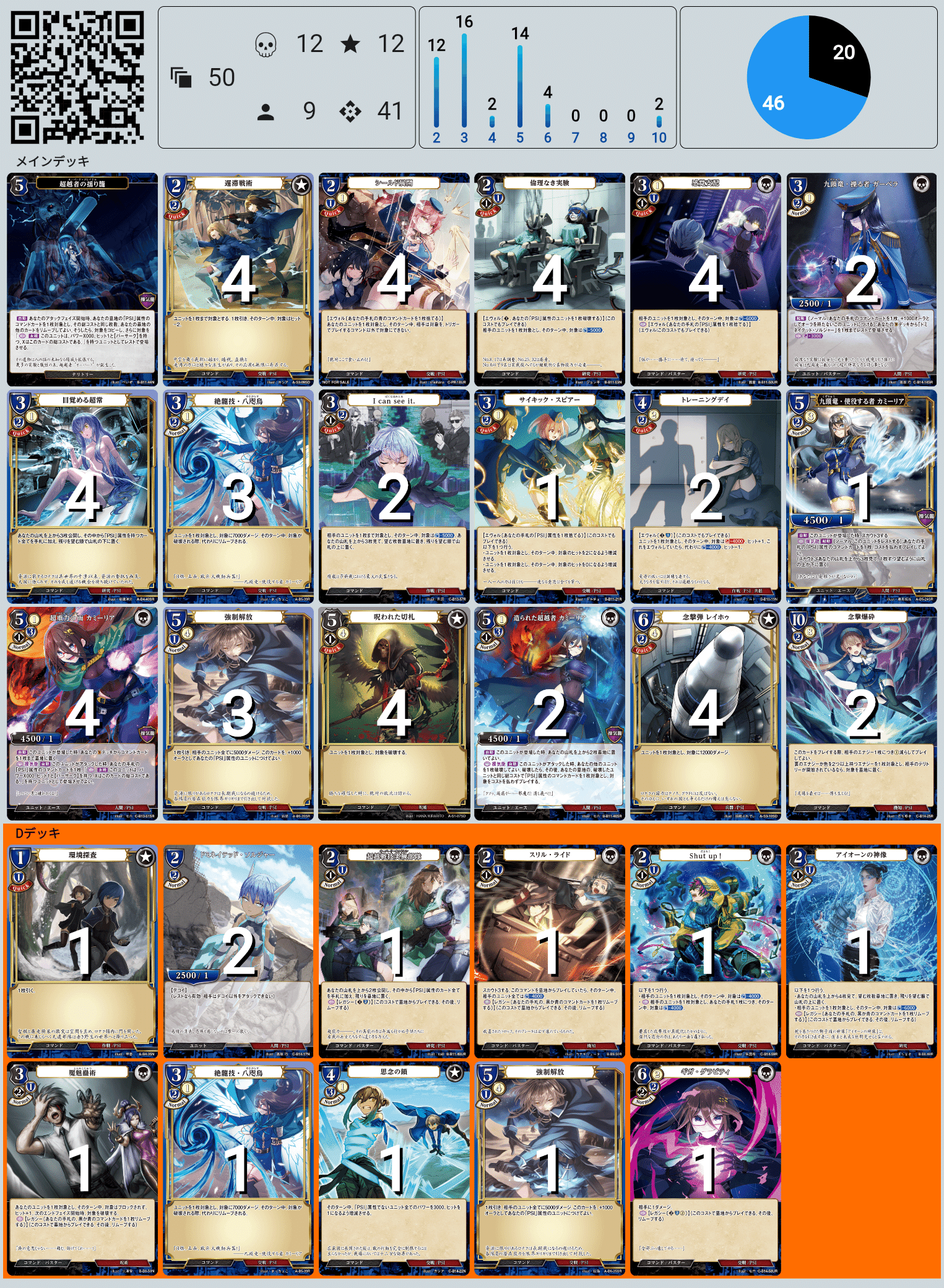 ビルディバイド 青、青白、青黒Sレア以上まとめ売り 【公式通販】