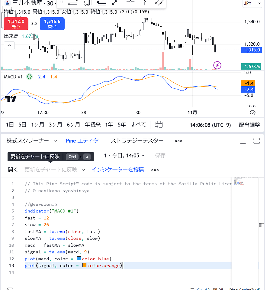 TradingView】PineスクリプトについてChatGPTによる解説｜何かの初心者