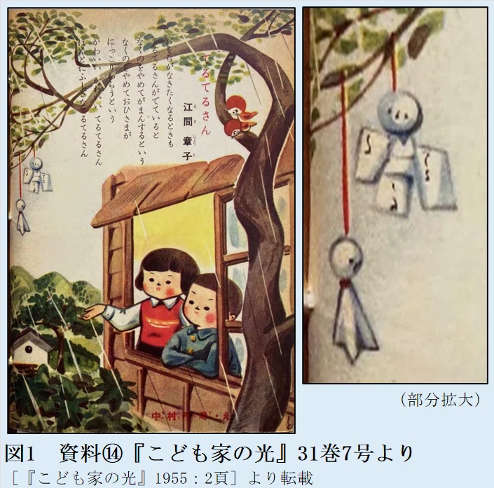 昭和30年のてるてる坊主【てるてるmemo＃23】｜てるてる坊主研究所