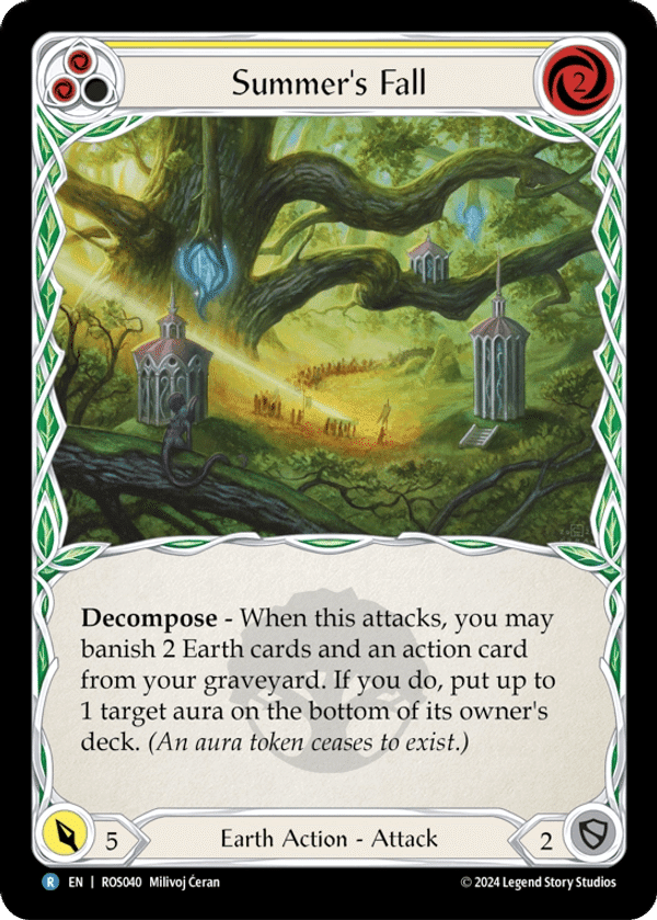 fab フローリアンデッキ+α Florian deck 11/15使用 フローリアン