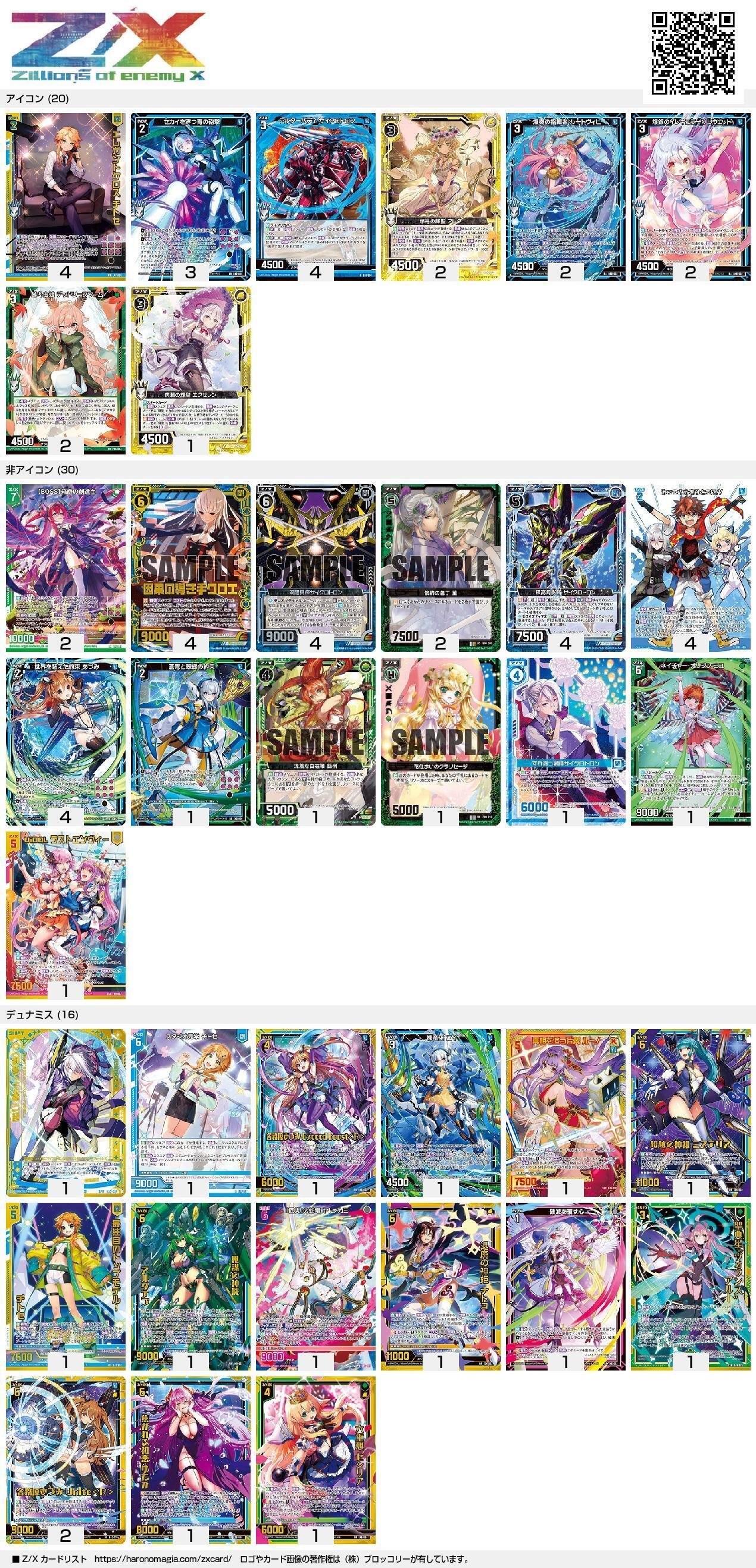 クロエループのあれこれ｜マ〜さん