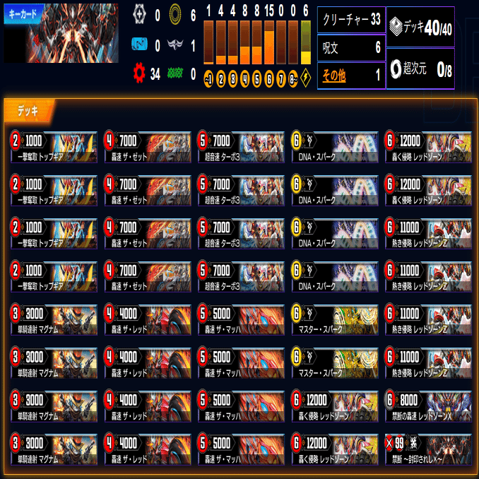 デュエプレ27弾環境考察｜海月