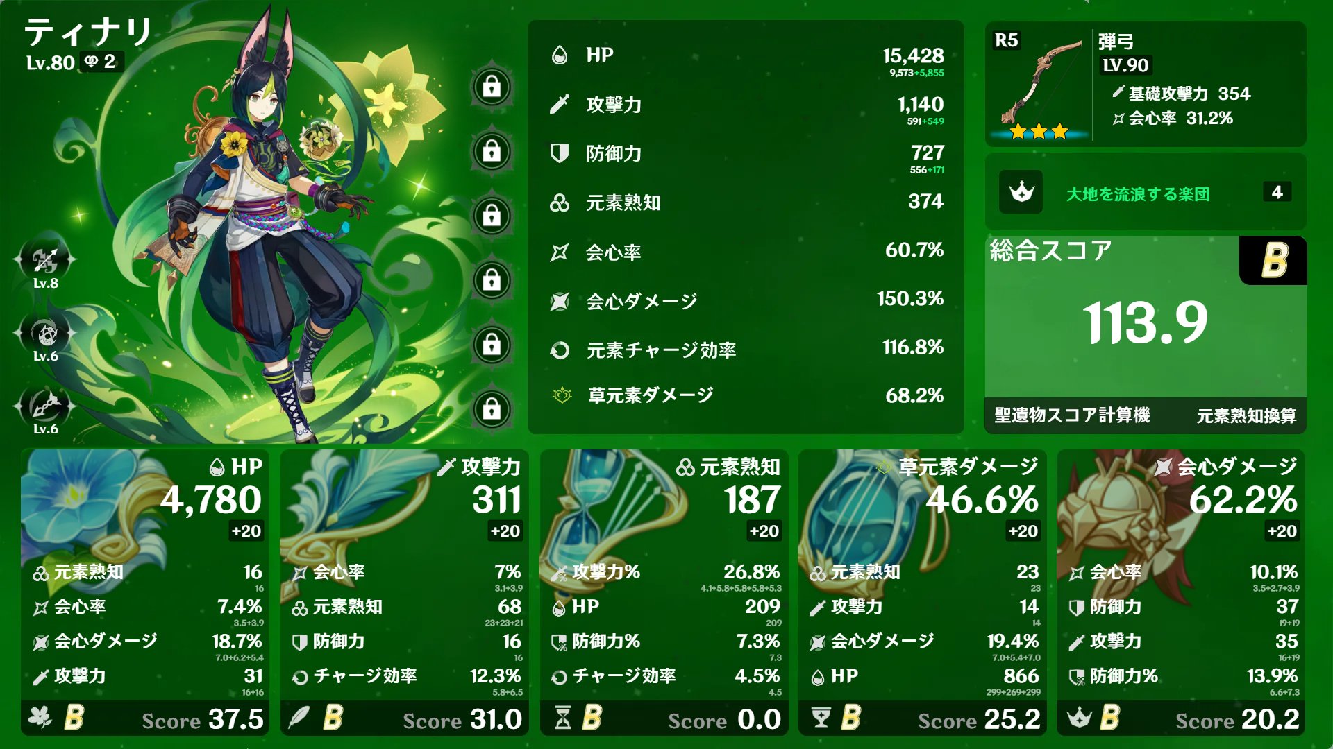 原神】初心者の無凸ティナリ(Lv.80)はどれくらい強いのか？｜p