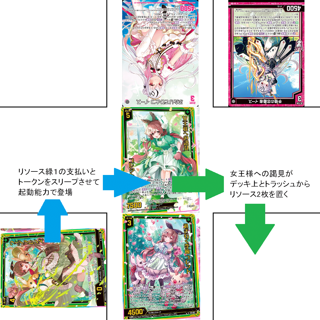 z/x ゼクス E50 コレット まとめ売り - メルカリ