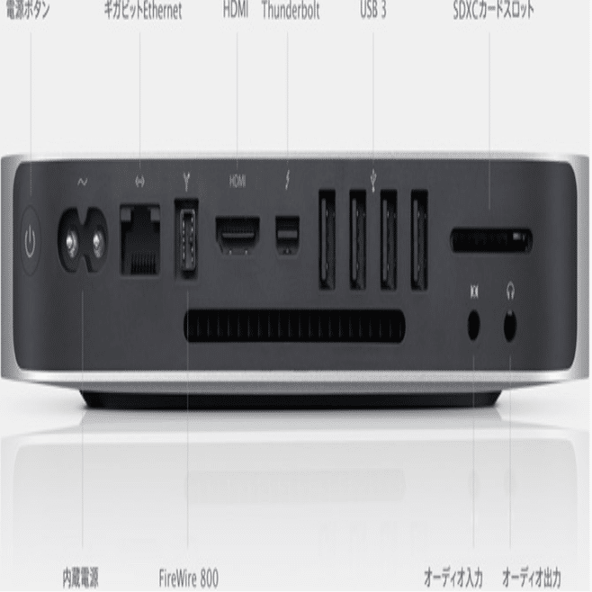 ちょい読み』Macminiの電源ボタンについて｜Muttsu 303