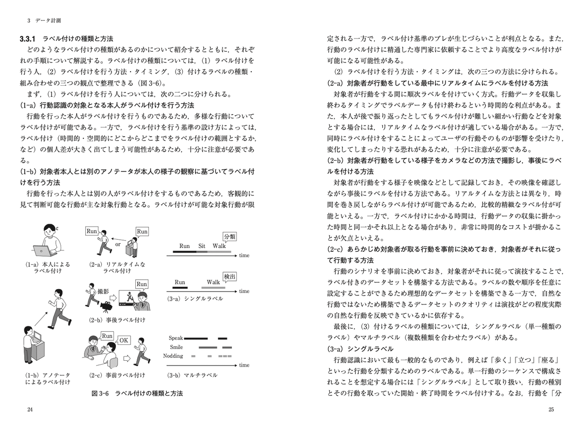 実践学！人の取説書と五行図付 書籍紹介】センサと機械学習で始める人間行動認識｜荒川 豊