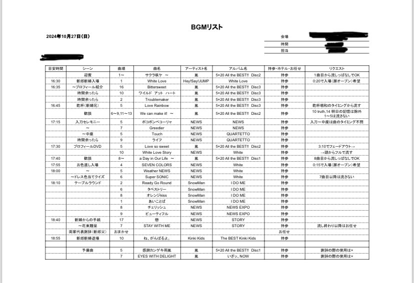 NEWSコンサートの翌日に自分の結婚式をした話〜結婚式セトリ解説〜｜もよよ
