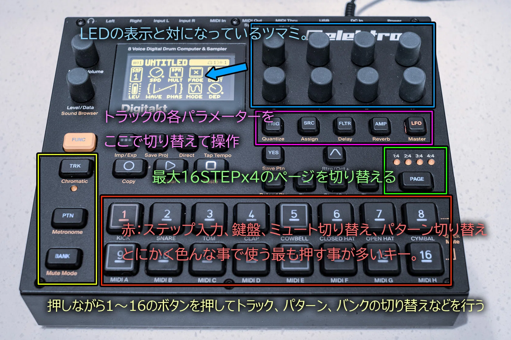 Digitaktの使い方（最初に）｜raikaw