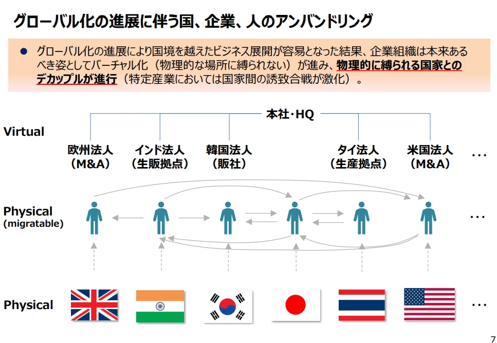 営業・技術・法務の連携体制づくり
