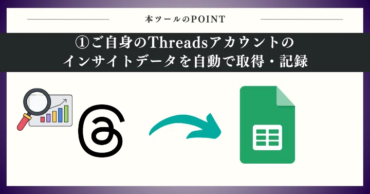 ご自身のThreadsアカウントのインサイトデータを自動で取得・記録