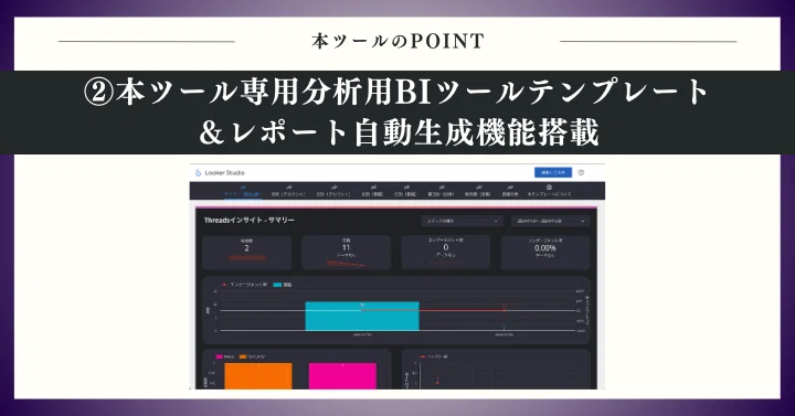本ツール専用分析用BIツールテンプレート&レポート自動生成機能搭載