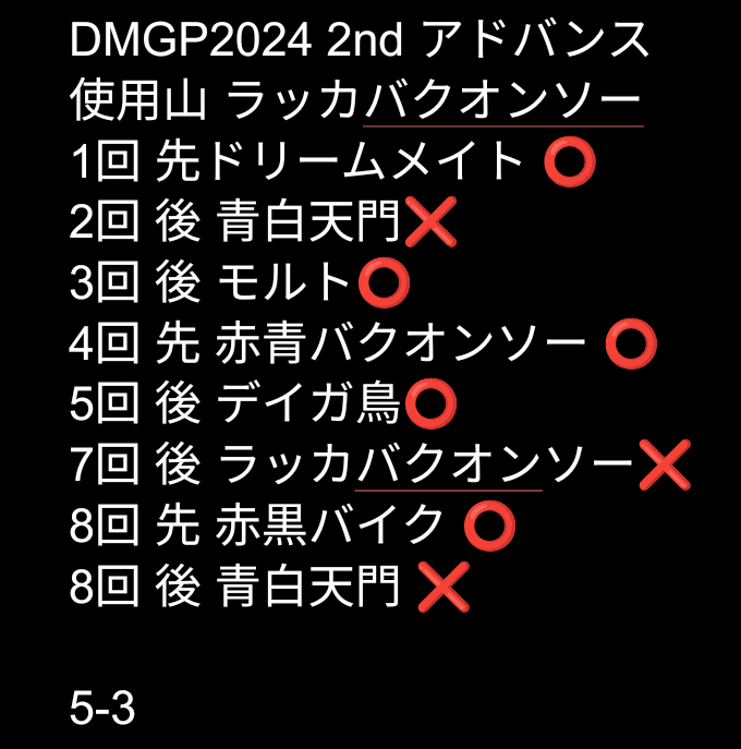 ラッカゴスペル 4/1 準優勝最新構築　期間限定セール中 デュエマ オリジナルCS】「第18回 萬屋CS(2025/4/20)」結果
