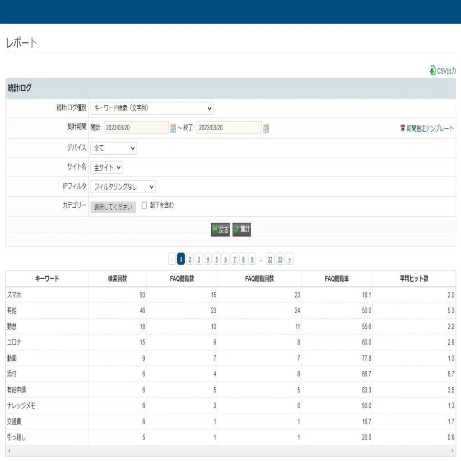 未来のソフトウエアを作る開発チームの紹介 〜PKSHA FAQ 篇〜｜PKSHA Delta