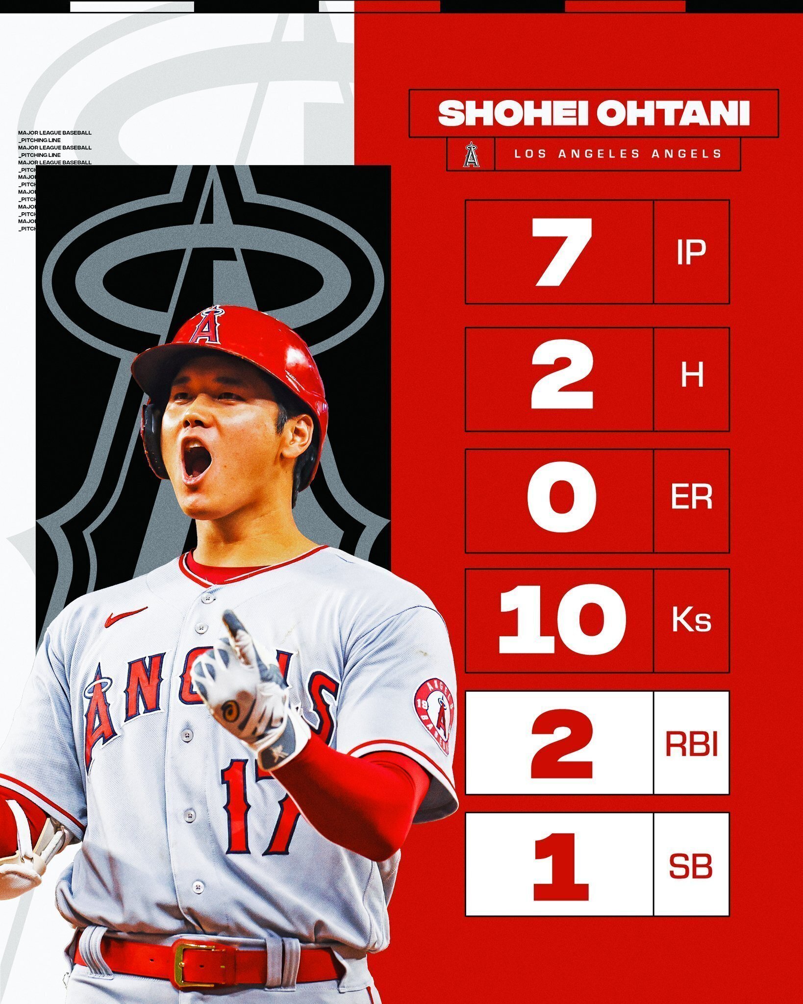 大谷翔平 / 2022年カレンダー : 大谷翔平 | HMV&BOOKS online
