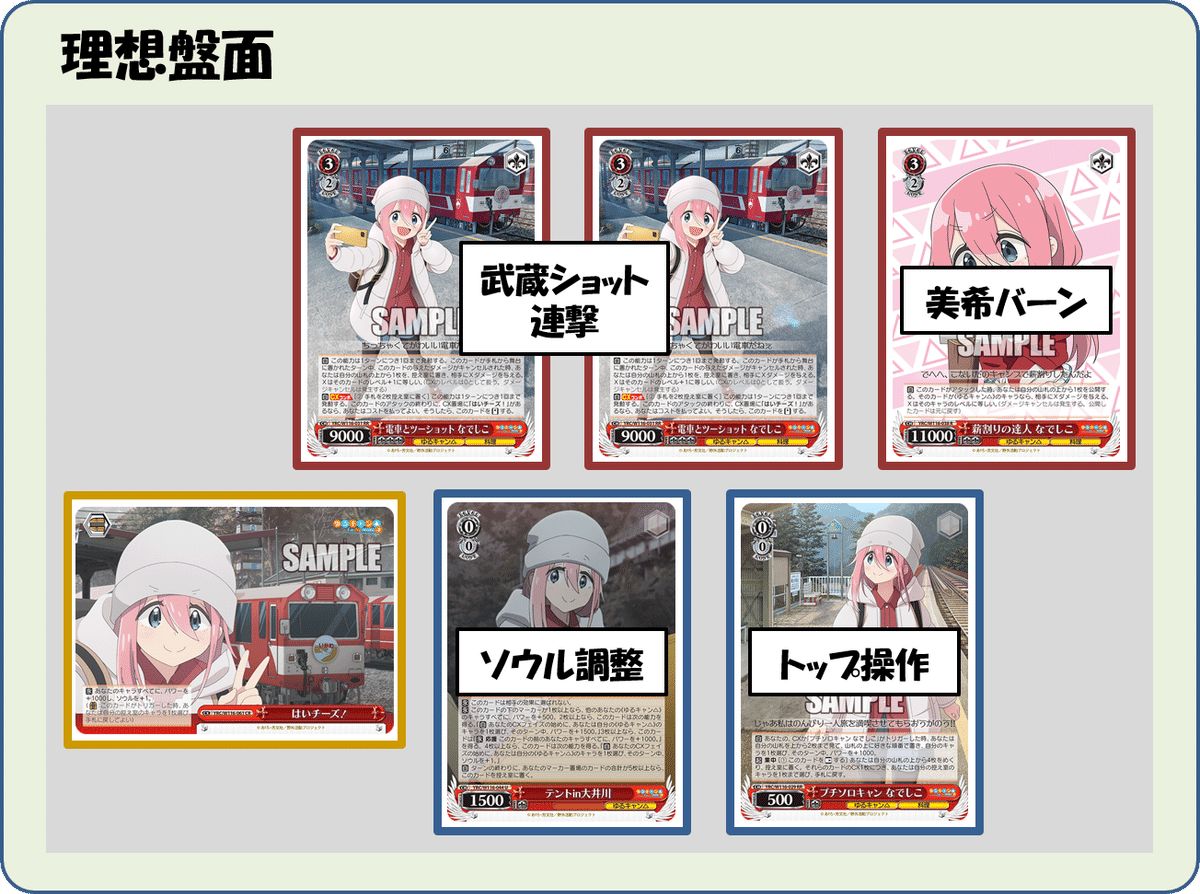 ピンクの悪魔に戦慄しろ!!!ゆるキャン△門扉【構築記事】|しむ ピンクの悪魔に戦慄しろ!!!ゆるキャン△門扉【構築記事】|しむ