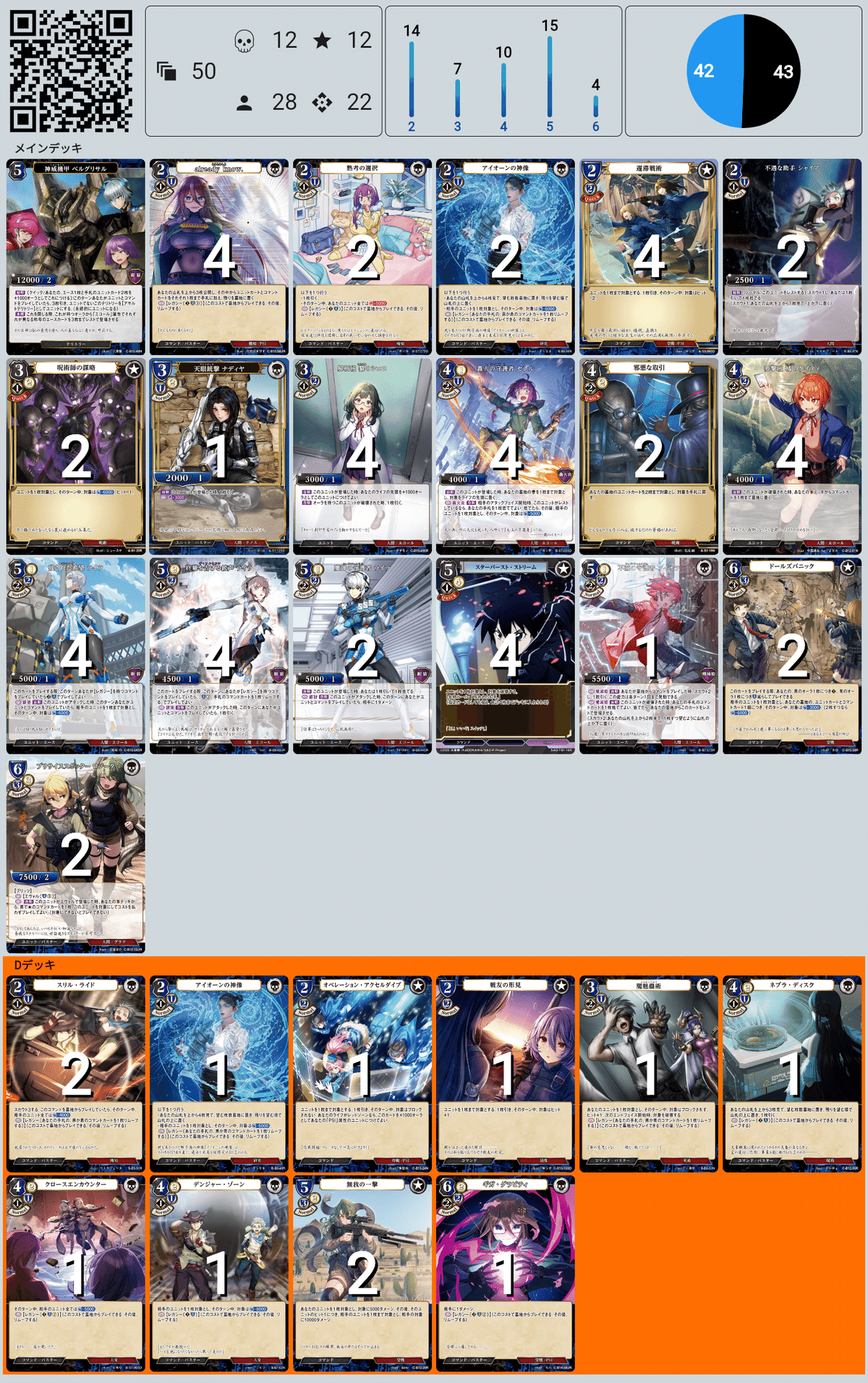 ビルディバイド 発掘調査 青黒アイオラ セット 【公式通販】