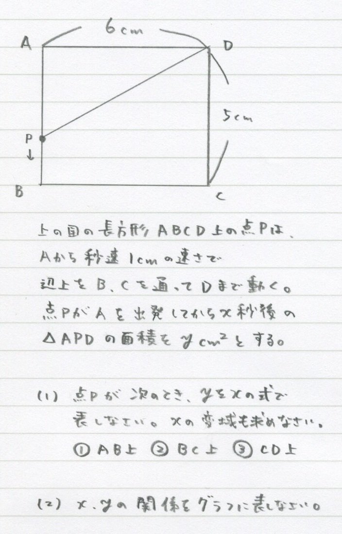 一次関数の動点問題（わかりやすく） 【写真を撮る】｜勉強できよう