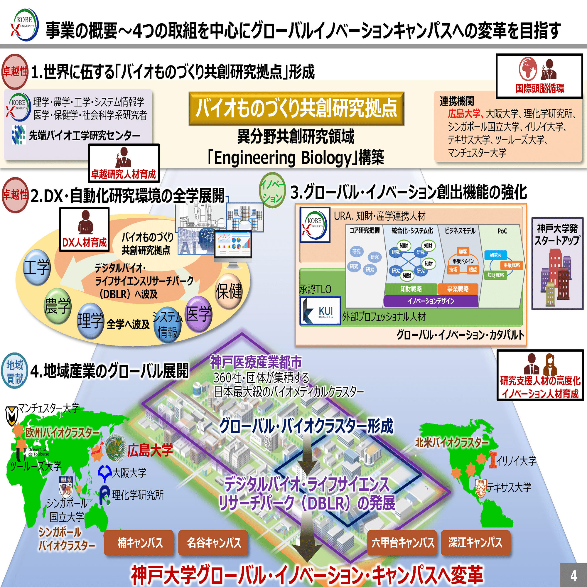 政策科学と統計的認識論 大西広著 UTokyo BiblioPlaza - 制度はいかに進化するか
