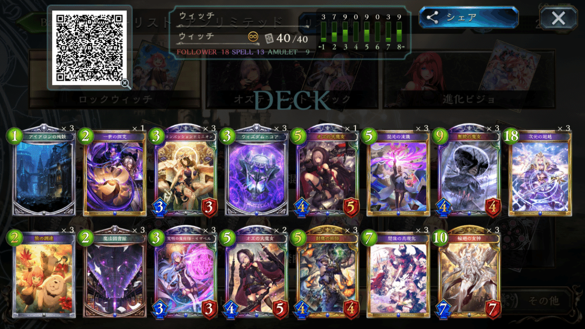 シャドバ/アンリミ】混沌ウィッチ最終完全版【デッキ解説】｜歯型__