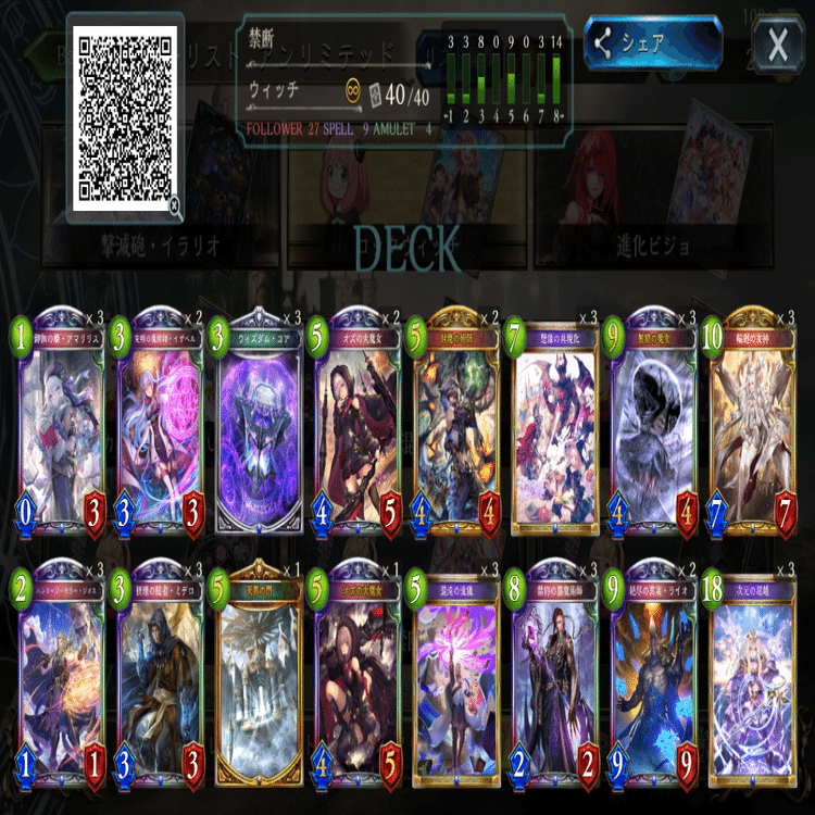 シャドバ/アンリミ】混沌ウィッチ最終完全版【デッキ解説】｜歯型__