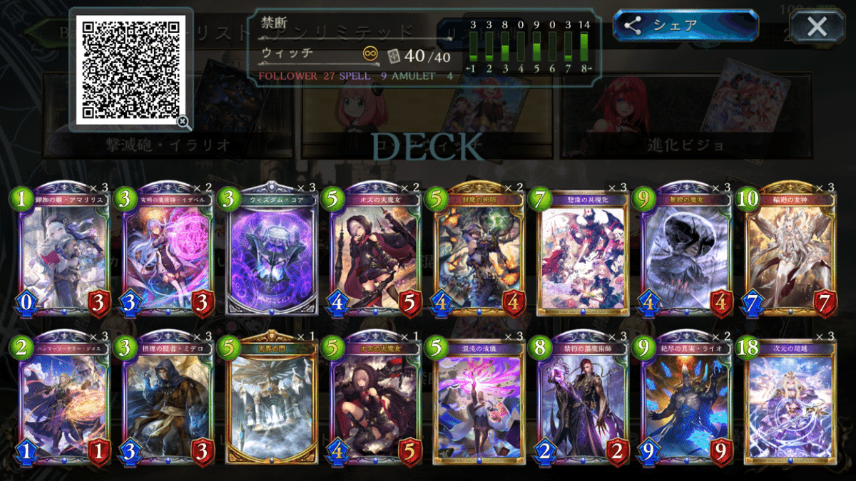 シャドバ/アンリミ】混沌ウィッチ最終完全版【デッキ解説】｜歯型__