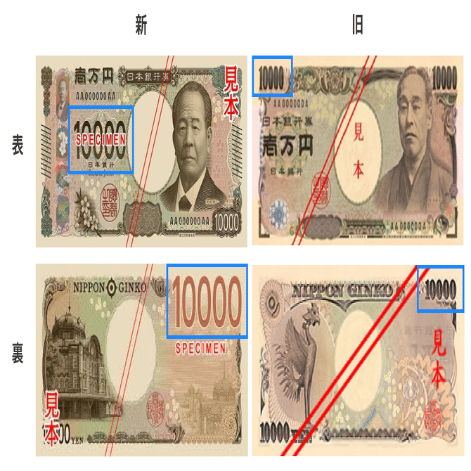 身の回りのユニバーサルデザイン〜お金編〜｜ajike丨UX Design